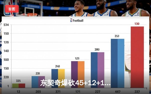 东契奇爆砍45+12+14创神迹，独行侠加时险胜凯尔特人扳平总比分
